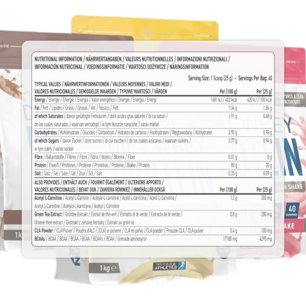 Applied Nutrition – Diet Whey, Białko serwatkowe, 1000g